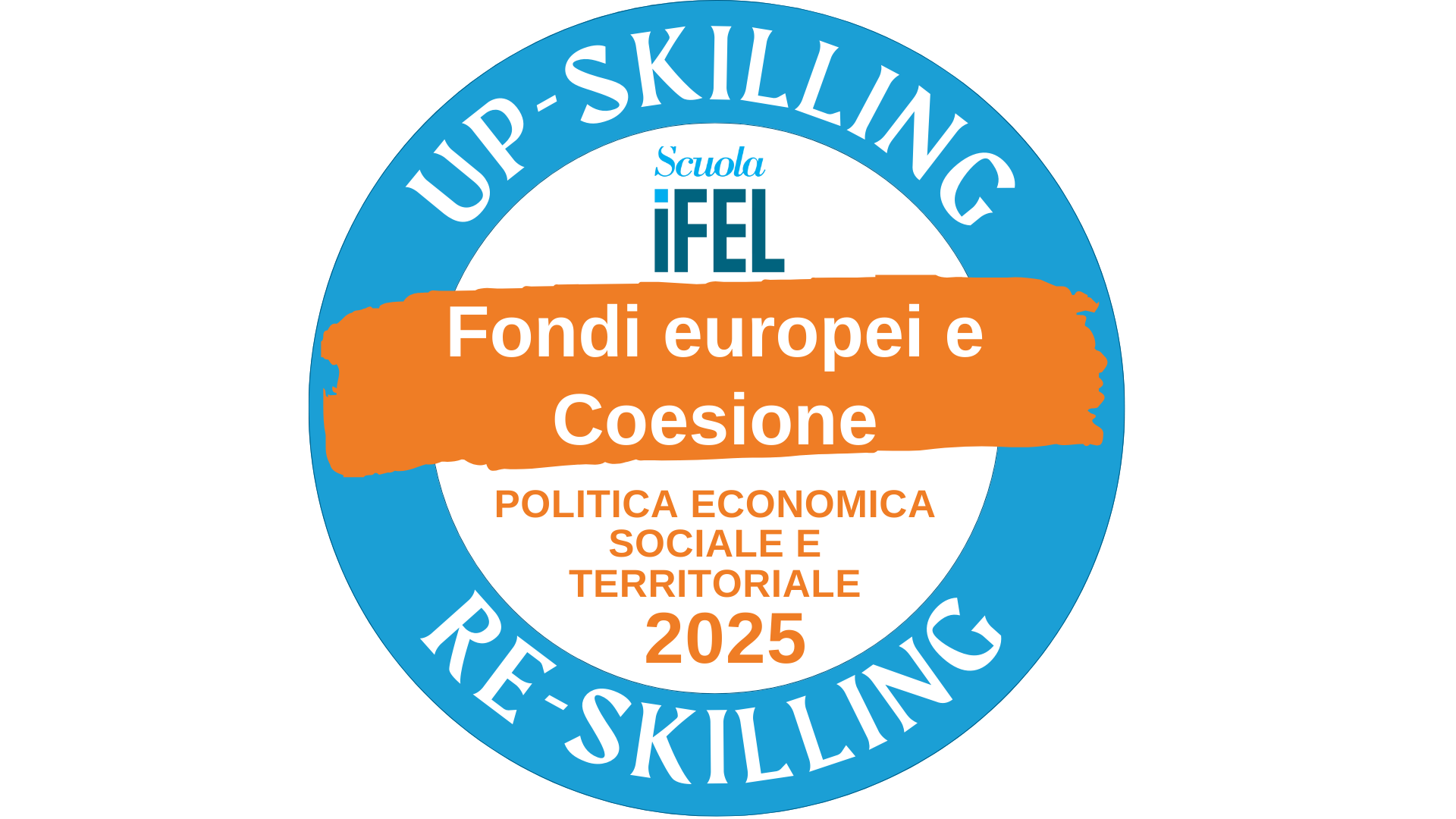 Politica Economica, Sociale e Territoriale dell’Unione Europea 2025