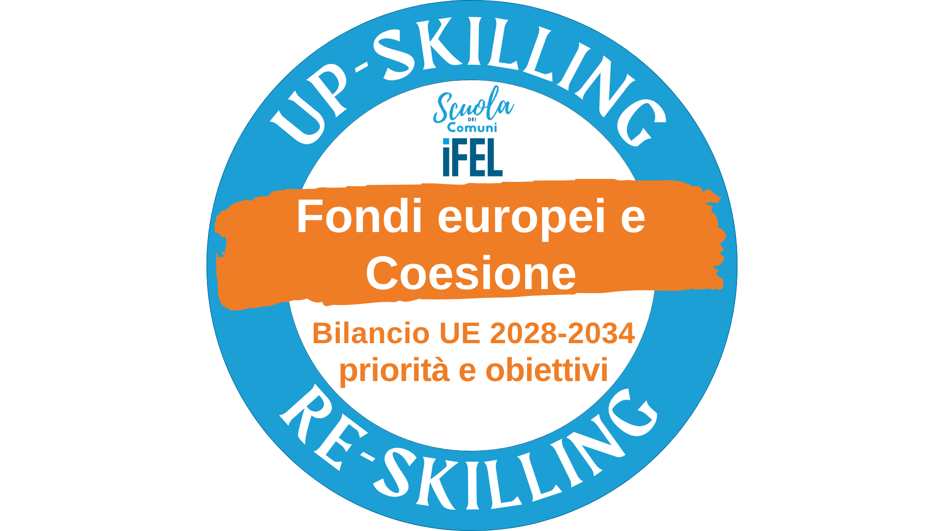 Bilancio UE 2028-2034: priorità e obiettivi