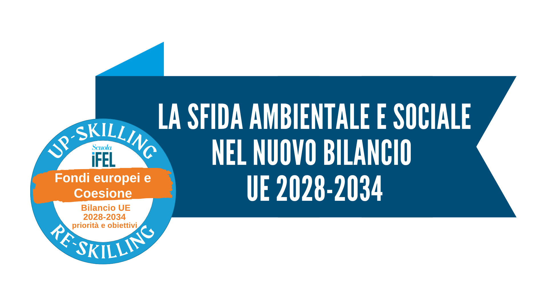 Il Piano sociale per il clima dell’Italia e la sfida ambientale nel nuovo bilancio 2028-2034 dell'UE