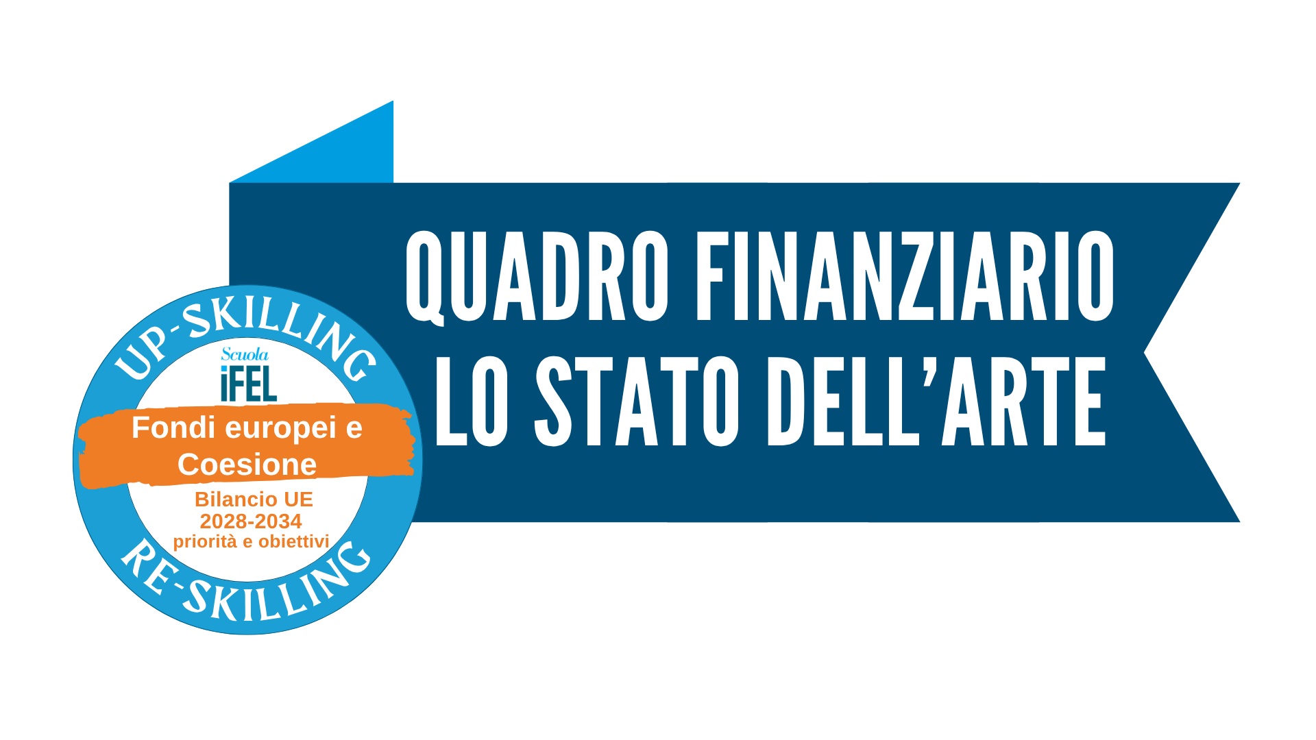 Quadro finanziario pluriennale dell’unione europea 2028-2034: lo stato dell’arte del negoziato in corso