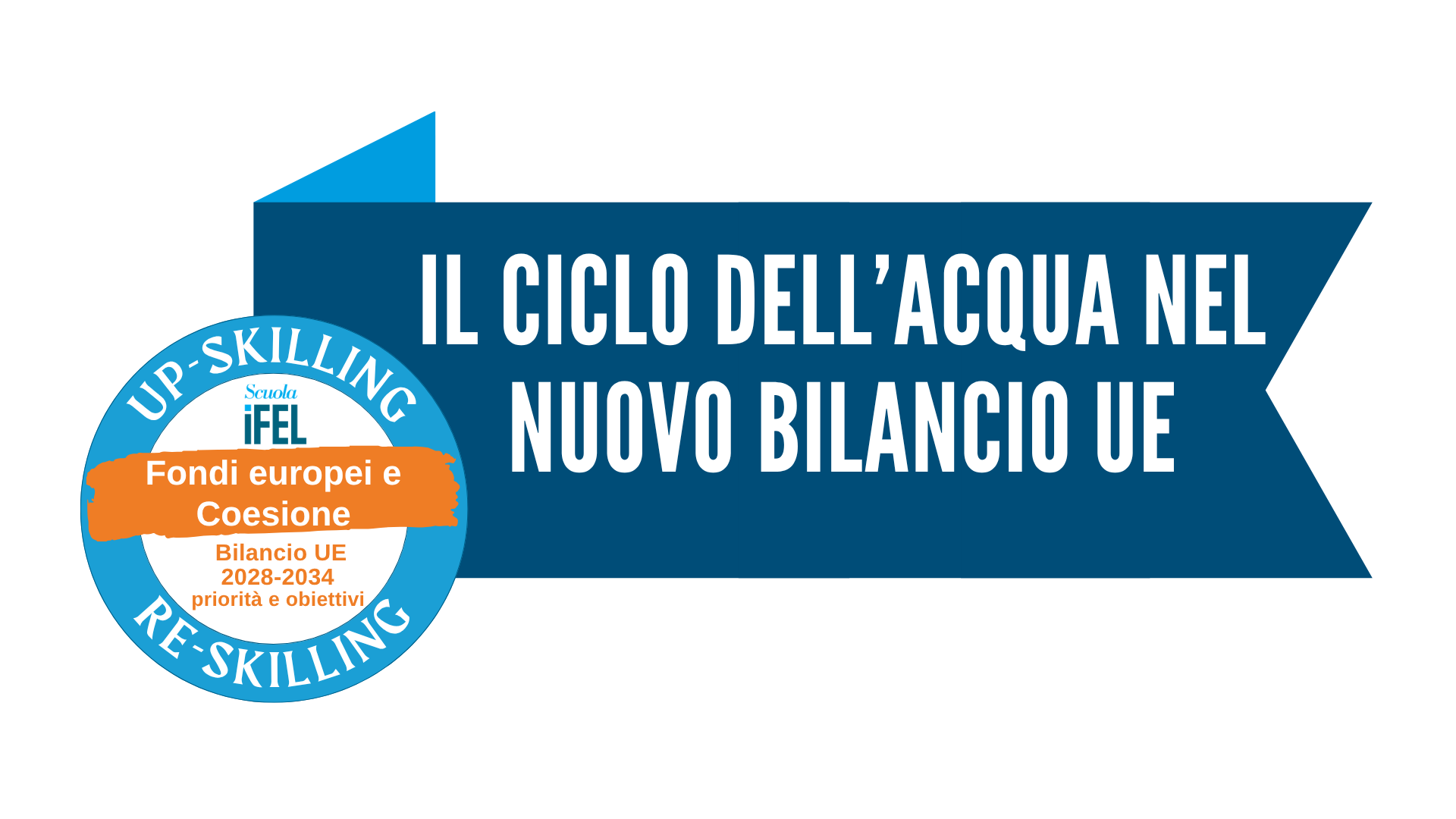 Il ciclo dell'acqua come nuova priorità del bilancio UE 2028-2034