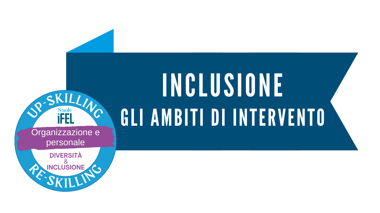  Gli ambiti di intervento organizzativo per l'inclusione