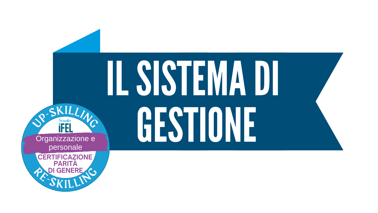  Il Sistema di gestione della Parità di genere: caratteristiche e ruoli