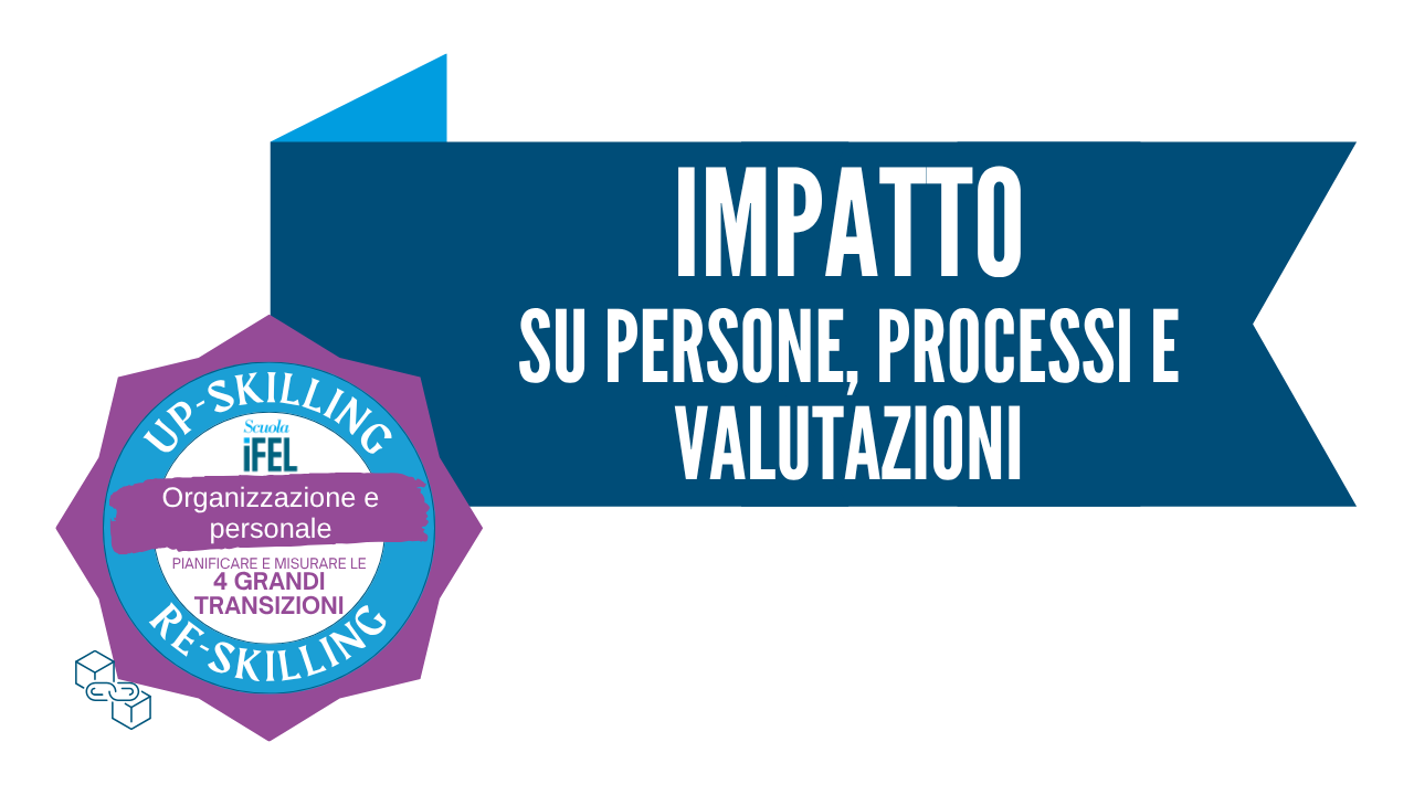 Le 4 transizioni in atto e l'impatto sulle persone, sulle PA e sui processi di pianificazione e valutazione