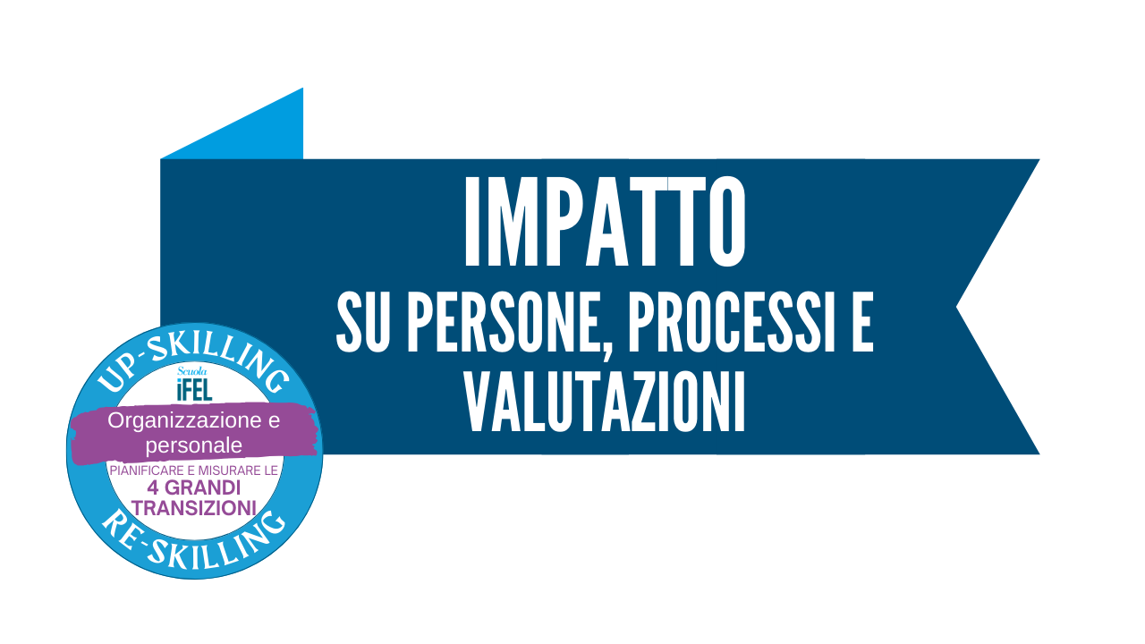 Le 4 transizioni in atto e l'impatto sulle persone, sulle PA e sui processi di pianificazione e valutazione