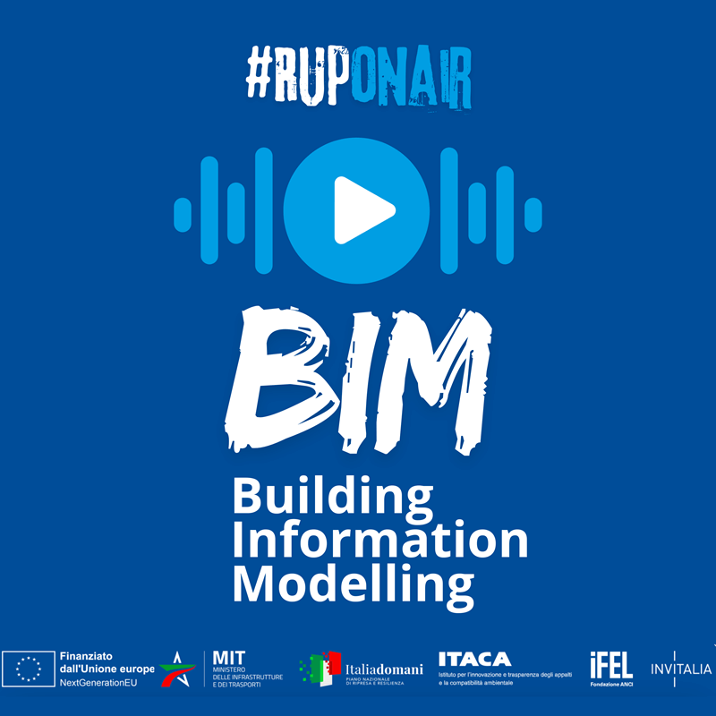 Podcast BIM 
