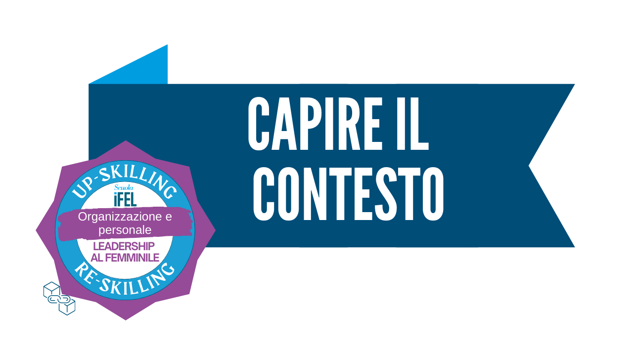Capire il contesto