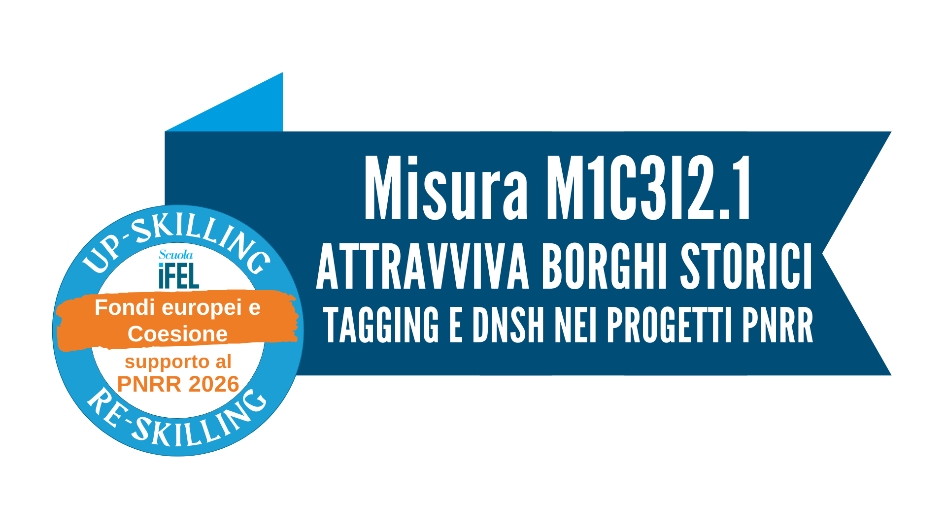 Come rispettare tagging e DNSH nei progetti della Misura PNRR M1C3I2.1 “Attrattività dei borghi storici” 