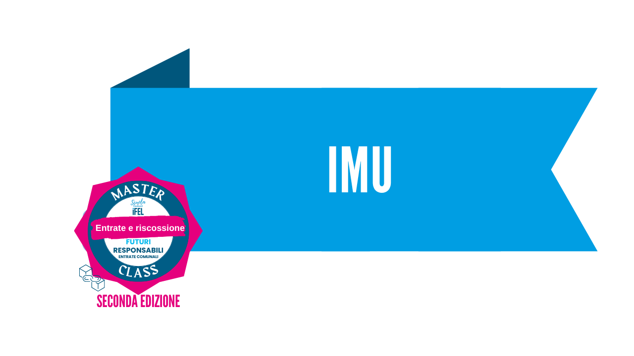 IMU	