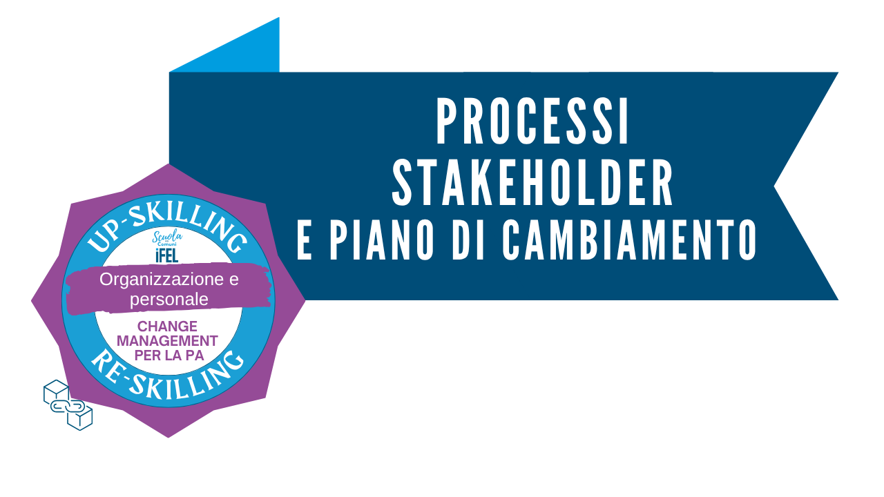 Processi, stakeholder e piano di cambiamento